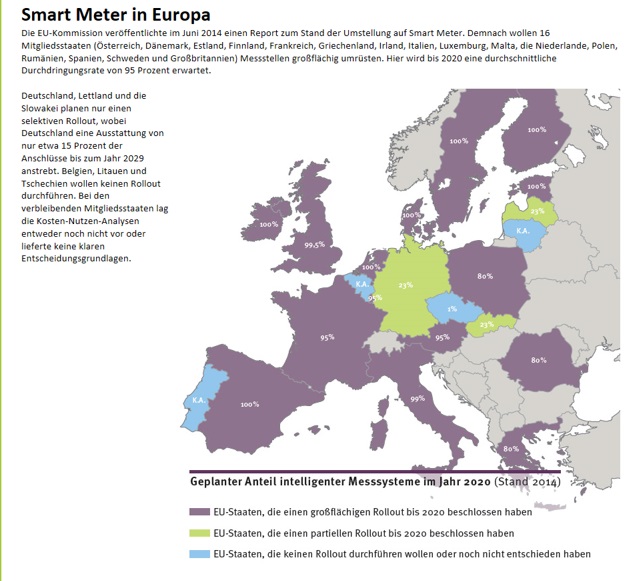 Smart Meter Rollout Europa Infografik Stand 2014